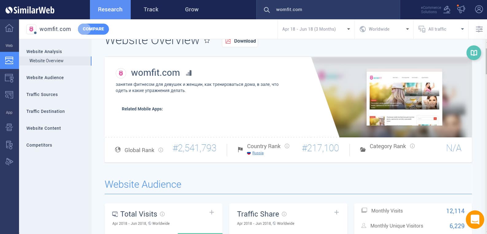 исследование и анализ рынка: метод
