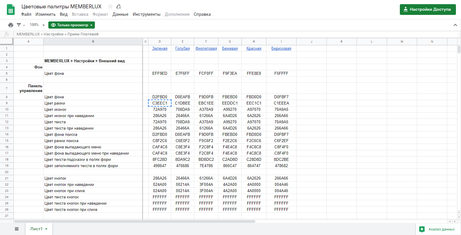 цветовые палитры для сайта: таблица