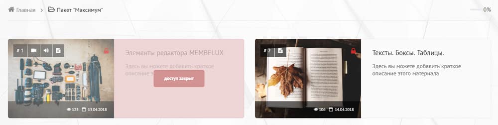 этапы воронки продаж